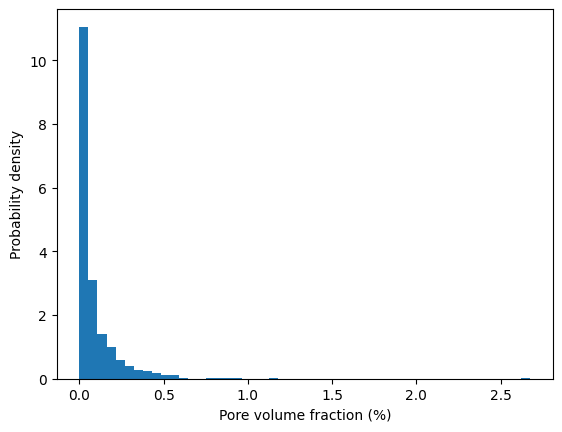 _images/statistical_generator_pores_20_0.png